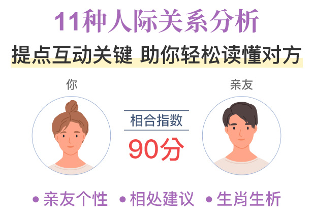 互动数值分析
